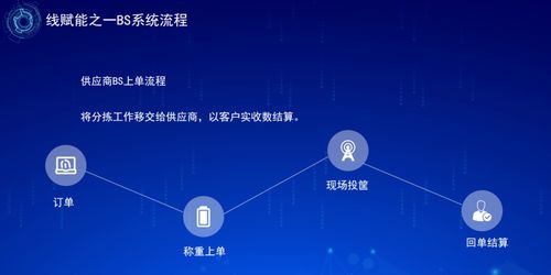 信息技術(shù)如何幫助我們降本增效 請看這三點(diǎn)