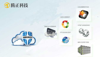 騰正科技低調(diào)推出300G抗D產(chǎn)品，護航信息技術(shù)行業(yè)安全